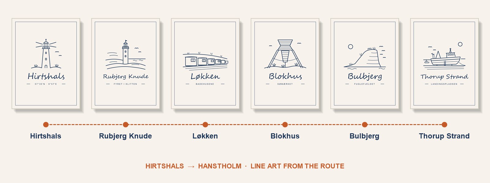 Minimalist line art posters of Hirtshals, Rubjerg Knude, Løkken, Blokhus, Bulbjerg and Thorup Strand – places along the beach walk from Hirtshals to Hanstholm